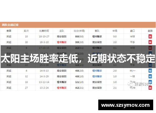 太阳主场胜率走低，近期状态不稳定